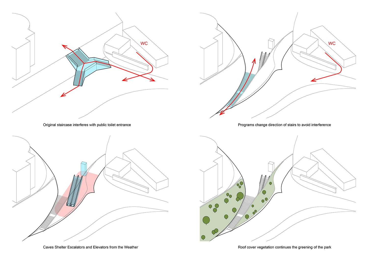 diagram | Reform