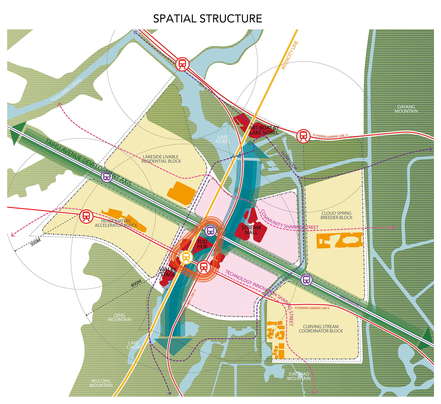 Spatial structure | Urban Architectural Lab (UAL), Architects & Engineers Co., Ltd. of Southeast University (AESEU)