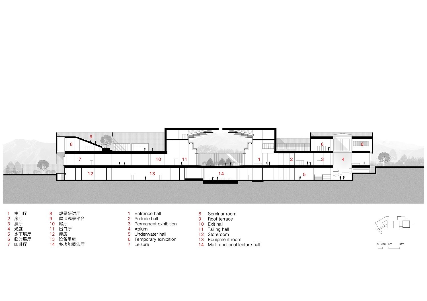 section A-A | Lab.C.