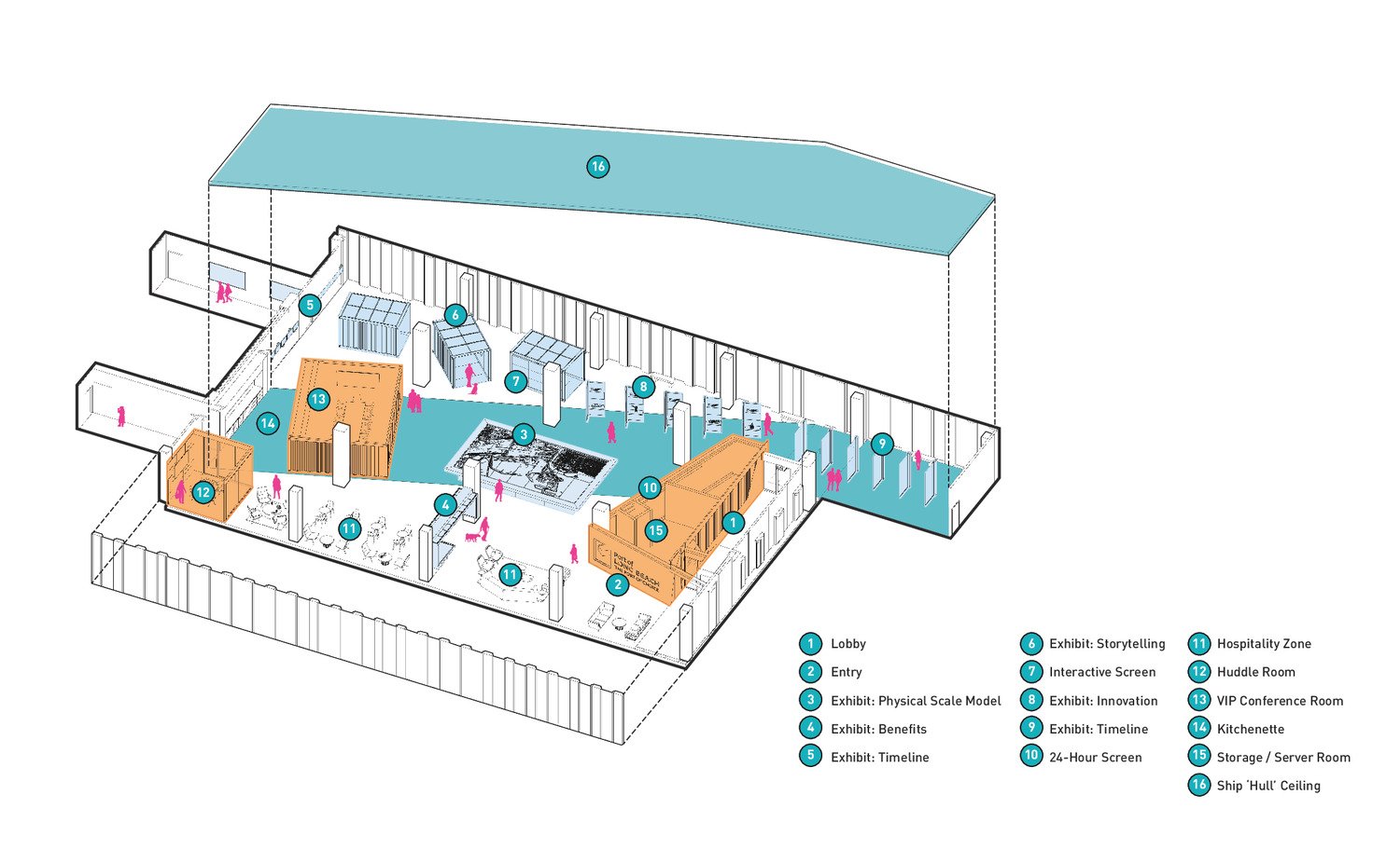 Diagram Collapsed | DyeLot Interiors
