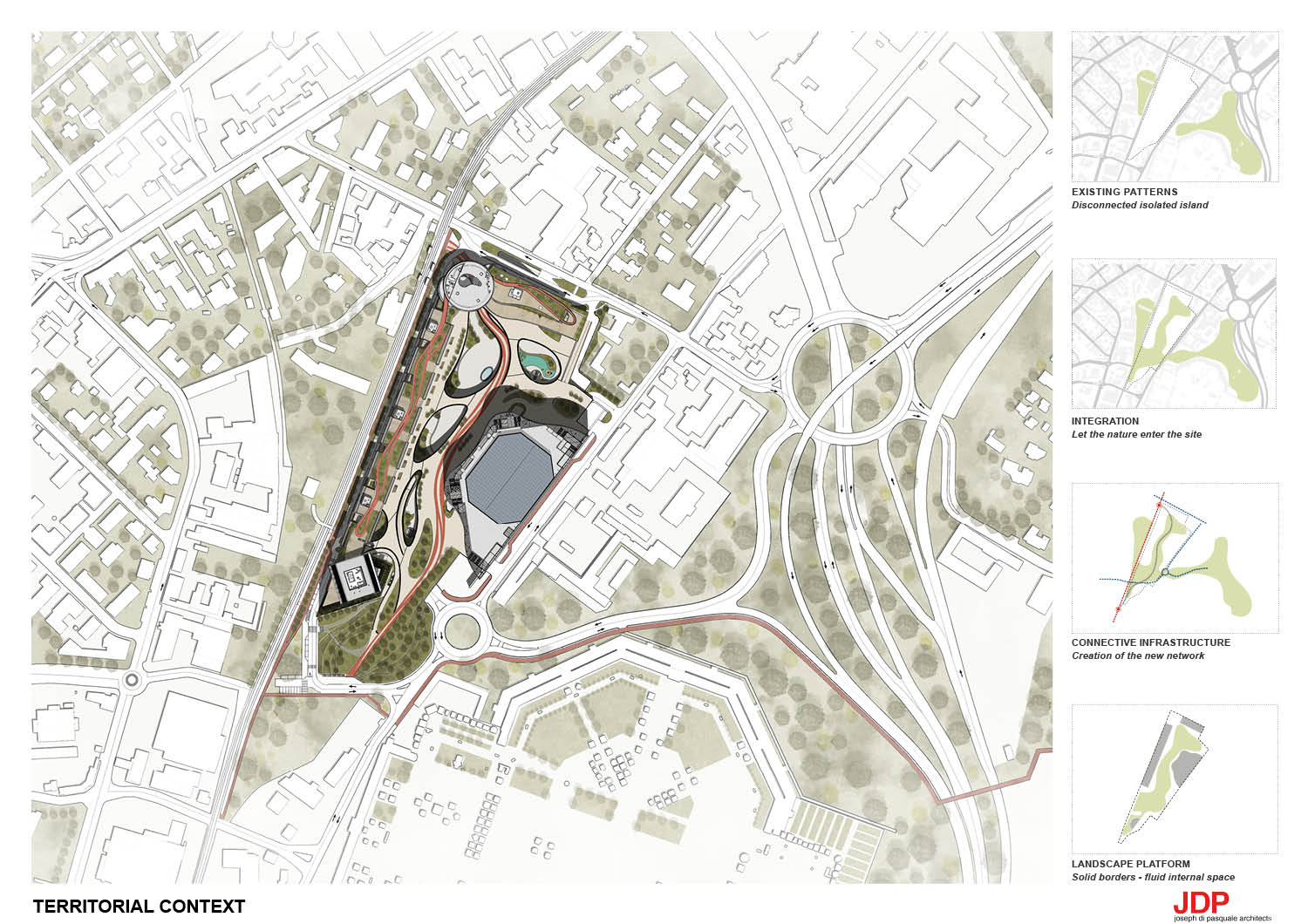 Territorial context | JDParchitects