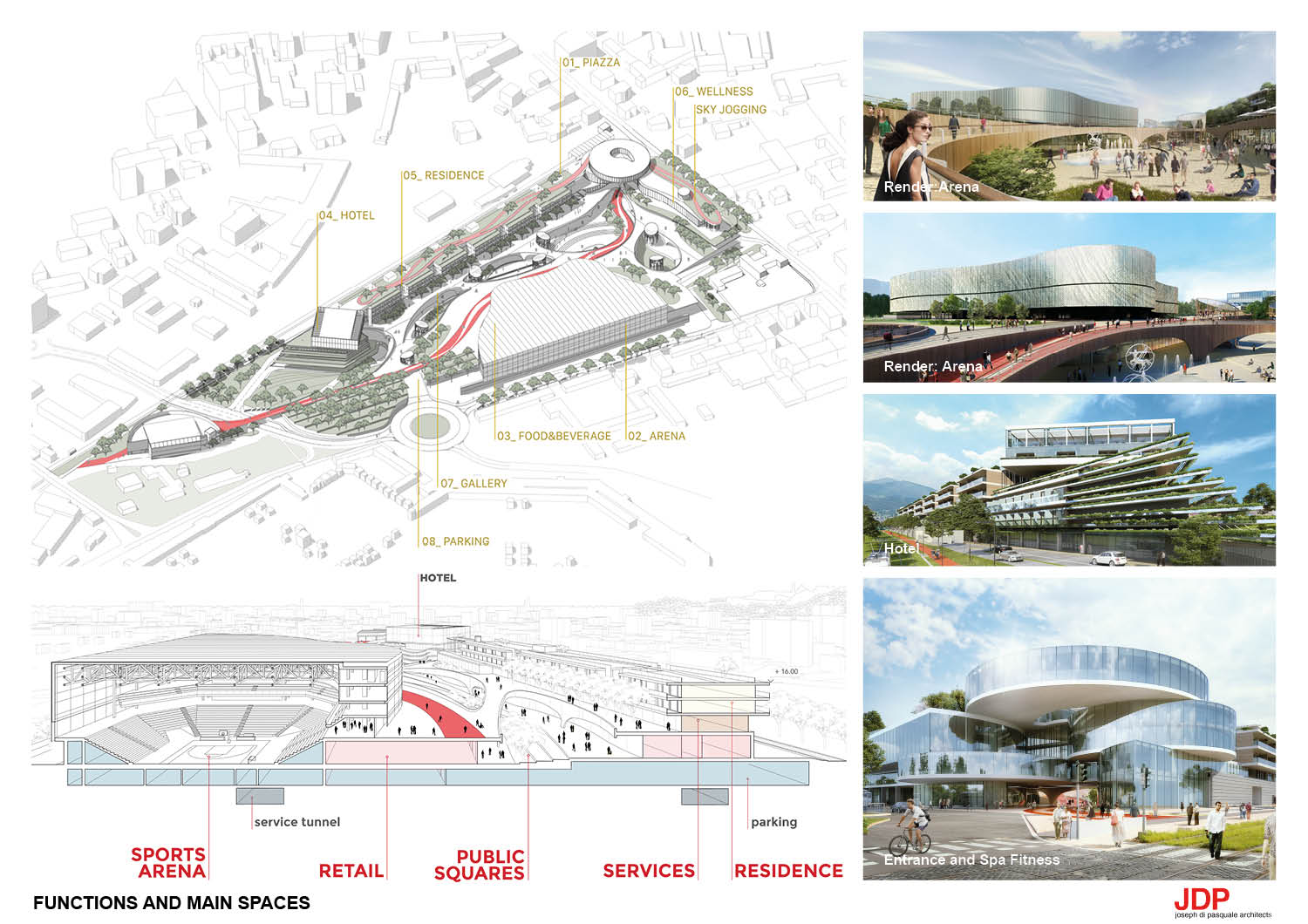 Functions and main spaces | JDParchitects