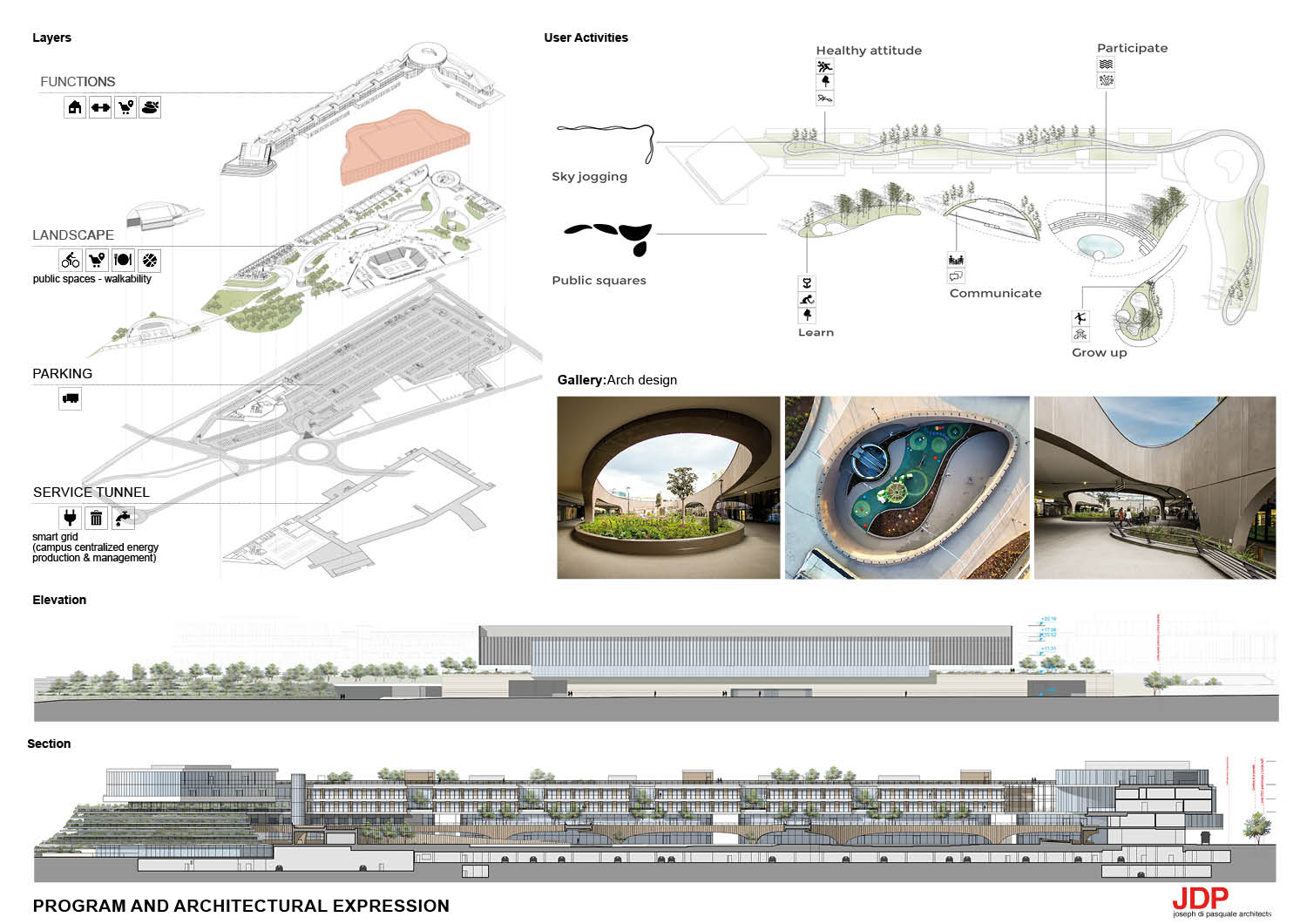 Program and Architectural expression | JDParchitects