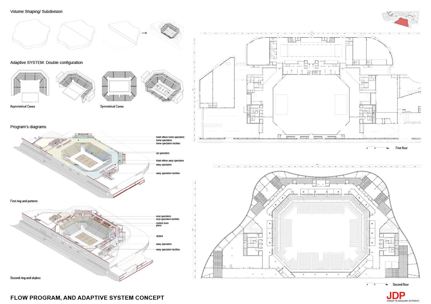 Flow program and adaptive sistem-double configuration of the Arena | JDParchitects