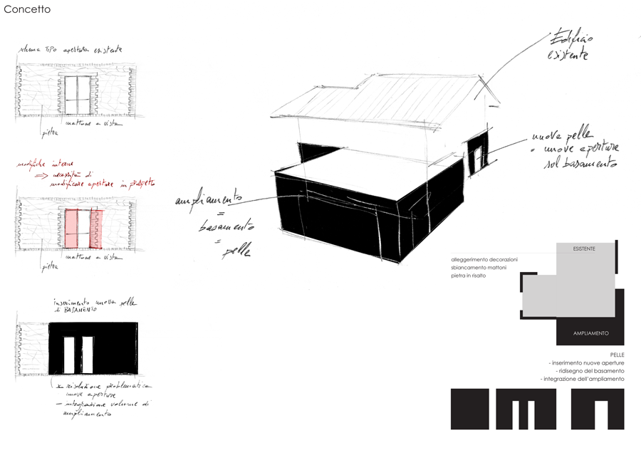 Refurbishment of a detached house