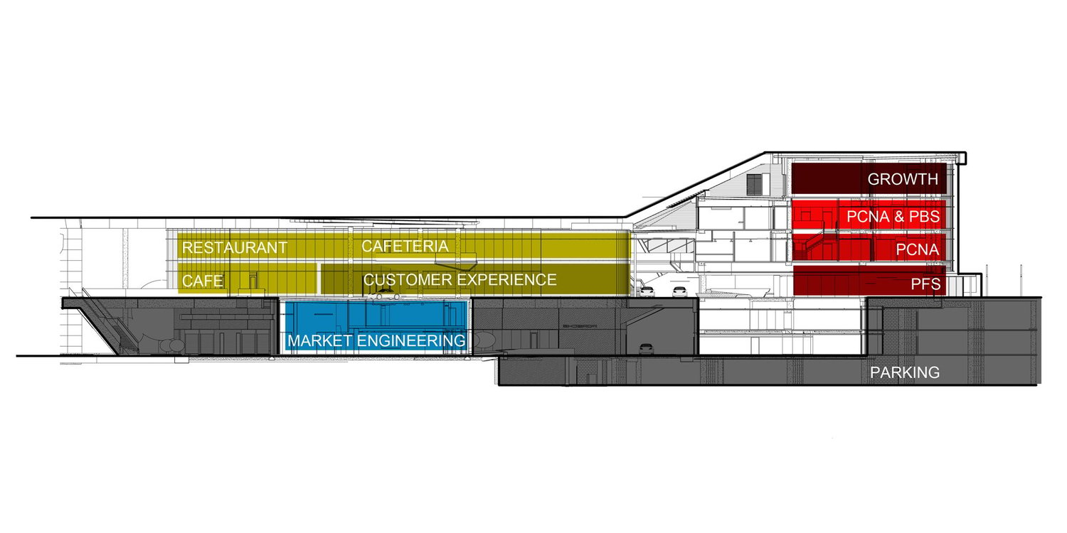 Quartier generale ed Experience Center Porsche