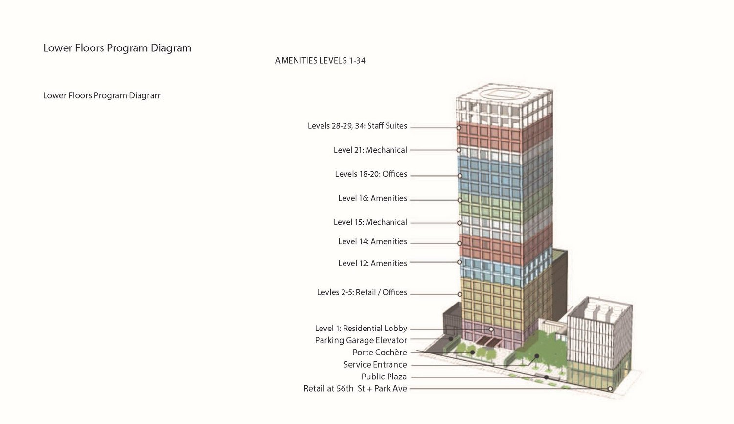 Concept | © Rafael Viñoly Architects