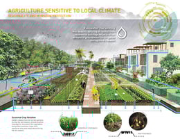 Agriculture Strategy Sensitive to Local Climate | 