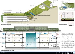 Key Sections | 