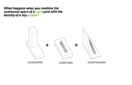 VIA 57 WEST Concept diagram | 