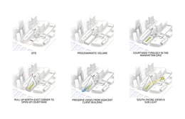 VIA 57 WEST Concept diagram | 