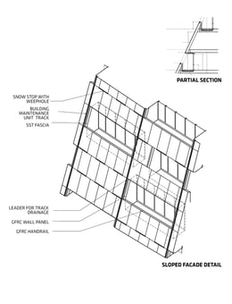 Sloped façade detail | 