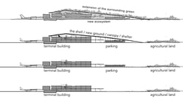 Çukurova Regional Airport Complex - Graphic Sections | 