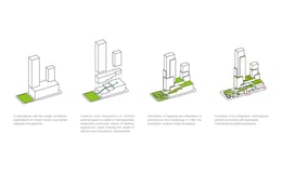 Scheme Evolution | EID Architecture