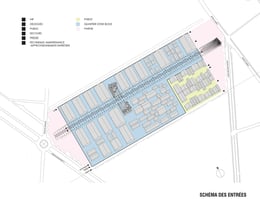 Entry schematic | OUALALOU+CHOI