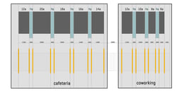 rhythm diagram | yazgan design architecture