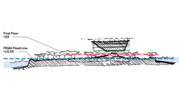 CONCEPT SKETCH WITH FLOOD LINES | WEISS/MANFREDI