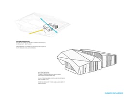 Climatic Influence. | Teeple Architects Inc.