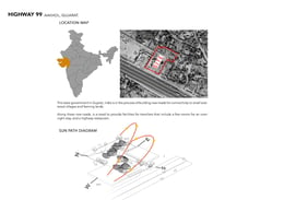 LOCATION | sanjay puri architects