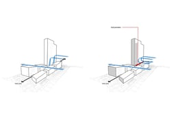 Diagram Wind Flow | Avcı Architects