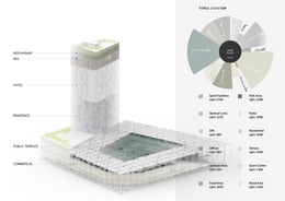 Axonometry and function | MAU Architecture