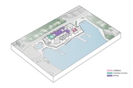 Diagram 7 | 3XN