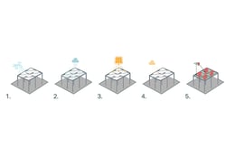 Diagram 6 | 3XN