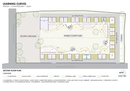 Second Floor Plan | SANJAY PURI ARCHITECTS