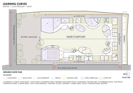 Ground Floor Plan | Sanjay Puri Architects