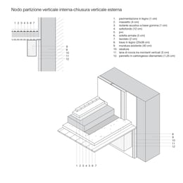 Nodo partizione verticale interna-chiusura verticale esterna | Stefano Piraccini