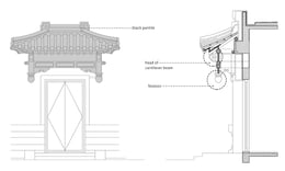 Details of festooned gate | The Architectural Design & Research Institute of Zhejiang University