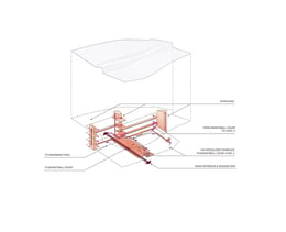 Circulation Diagram | Atelier Alter Architects