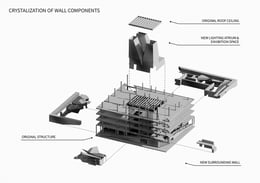 Crystallization of Wall Components | Atelier Alter Architects