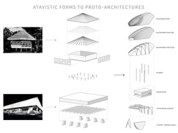 ATAVISTIC FOR MTO PROTO ARCHITECTURE - CAMSUR CAPITOL | LAURA DEL PINO, ALDEN CHING, IGNACIO REVENGA