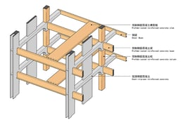 Structure system of academic building | Scenic Architecture Office