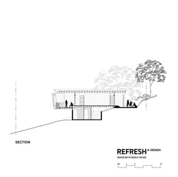 Section | REFRESH*DESIGN