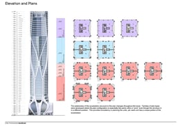 Elevation and Plans of One Thousand Museum by Zaha Hadid Architects | Courtesy of Zaha Hadid Architects