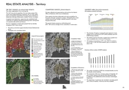 REAL ESTATE ANALYSIS - Territory | Baumatte Visualization - Mino Caggiula Architects