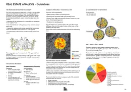 REAL ESTATE ANALYSIS - Guidelines | Baumatte Visualization - Mino Caggiula Architects