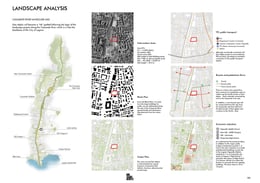 LANDSCAPE ANALYSIS | Baumatte Visualization - Mino Caggiula Architects