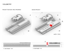 Volumetric Diagrams | Courtesy of Laboratorio Architettura Semerano