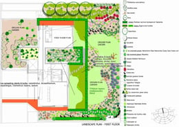 landscape plan | solomou landscaping