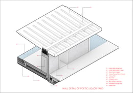 Wall Detail of Poetic Liquor Yard | Jiakun Architects