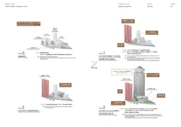 Stages of development | Mitsubishi Jisho Design Inc.