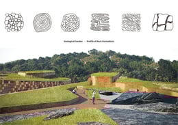 geological garden | JJP