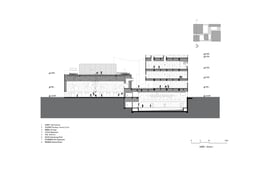 Section C | OPEN Architecture