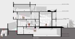 Section 03 | The purple ink studio