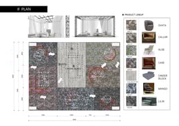 Plan and layout of furniture | NIKKEN SPACE DESIGN