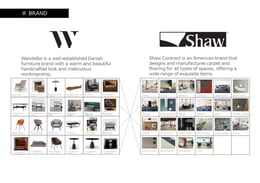 Introduction of the two brands | NIKKEN SPACE DESIGN