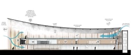 Perspective section | Studio MK27